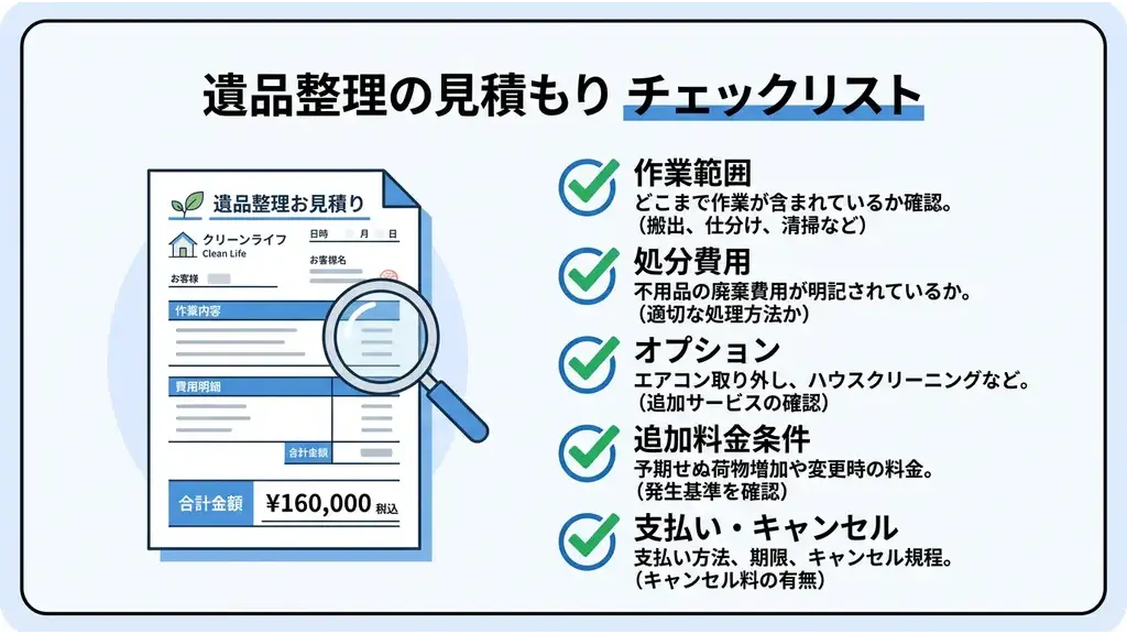 遺品整理の見積もり時に確認すべき項目