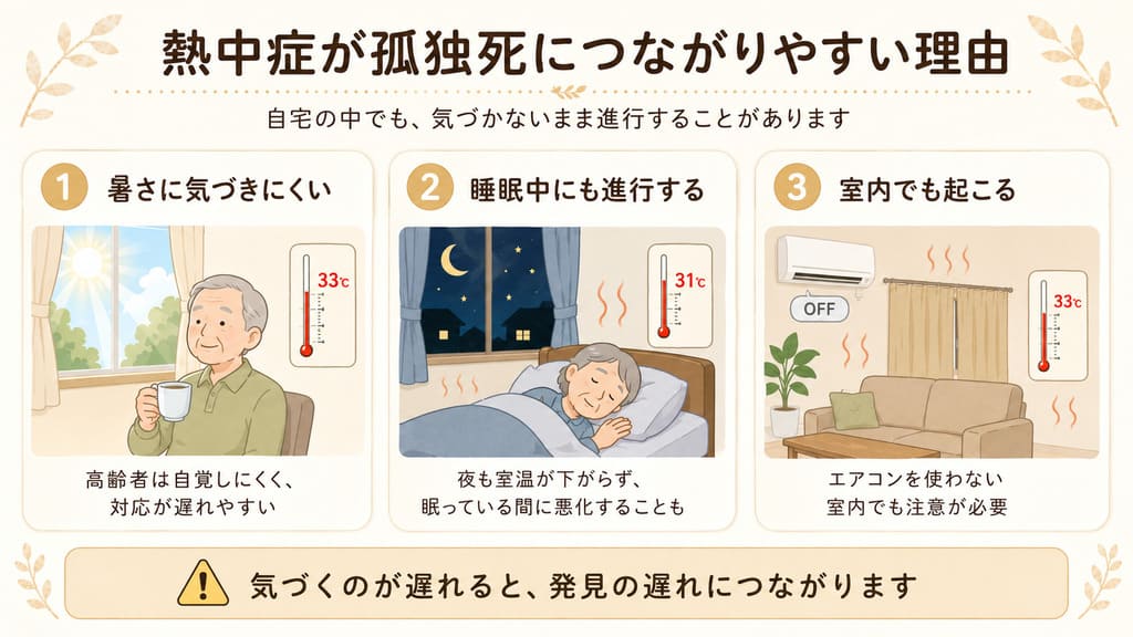 熱中症が孤独死につながりやすい理由