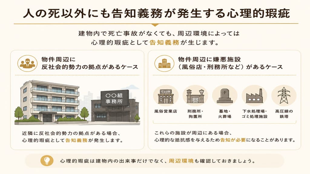 人の死以外にも告知義務が発生する心理的瑕疵