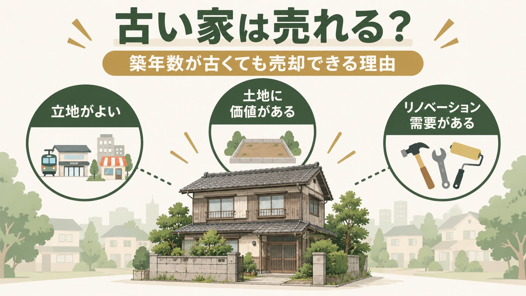 古い家は売れる？築年数が古くても売却できる理由